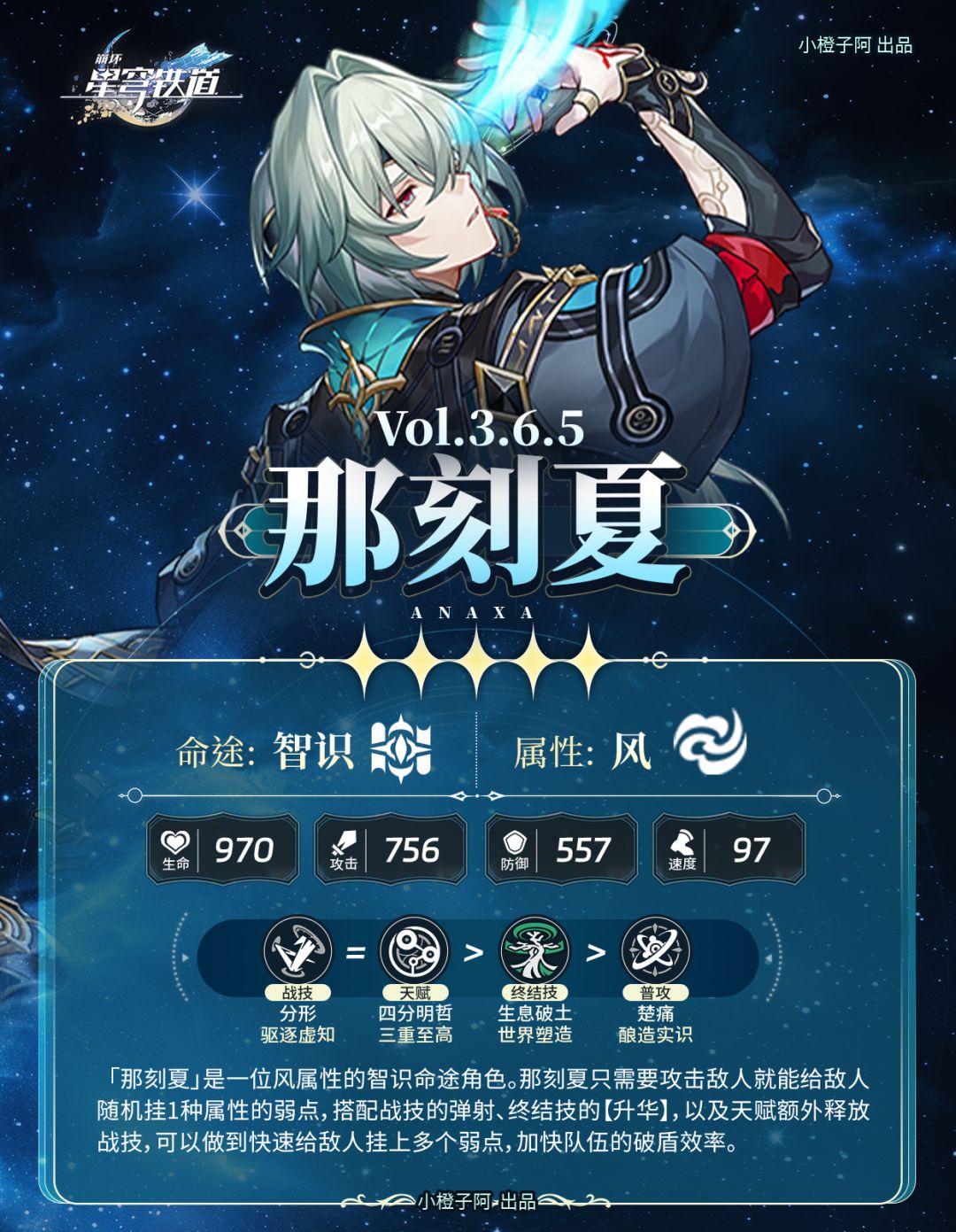 【V3.6攻略】角色复刻 那刻夏 一图流攻略 2