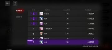 国服个人食用排行榜