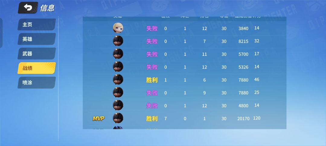 。 3