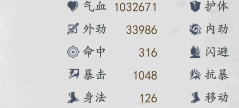 主角这个身法咋么提升的,有知道的吗? 1