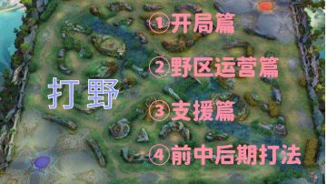 打野开局打法及野区运营