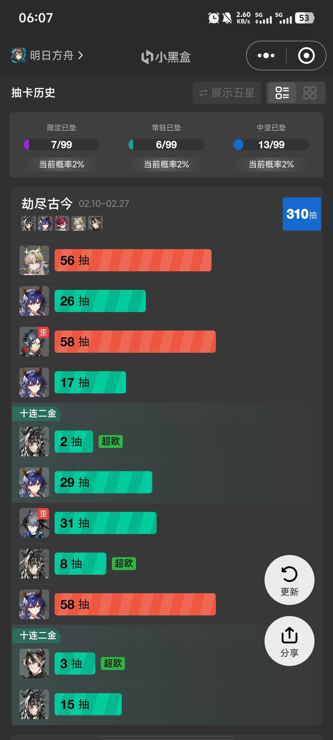 wow入坑半年小登有天有四时了😋 1