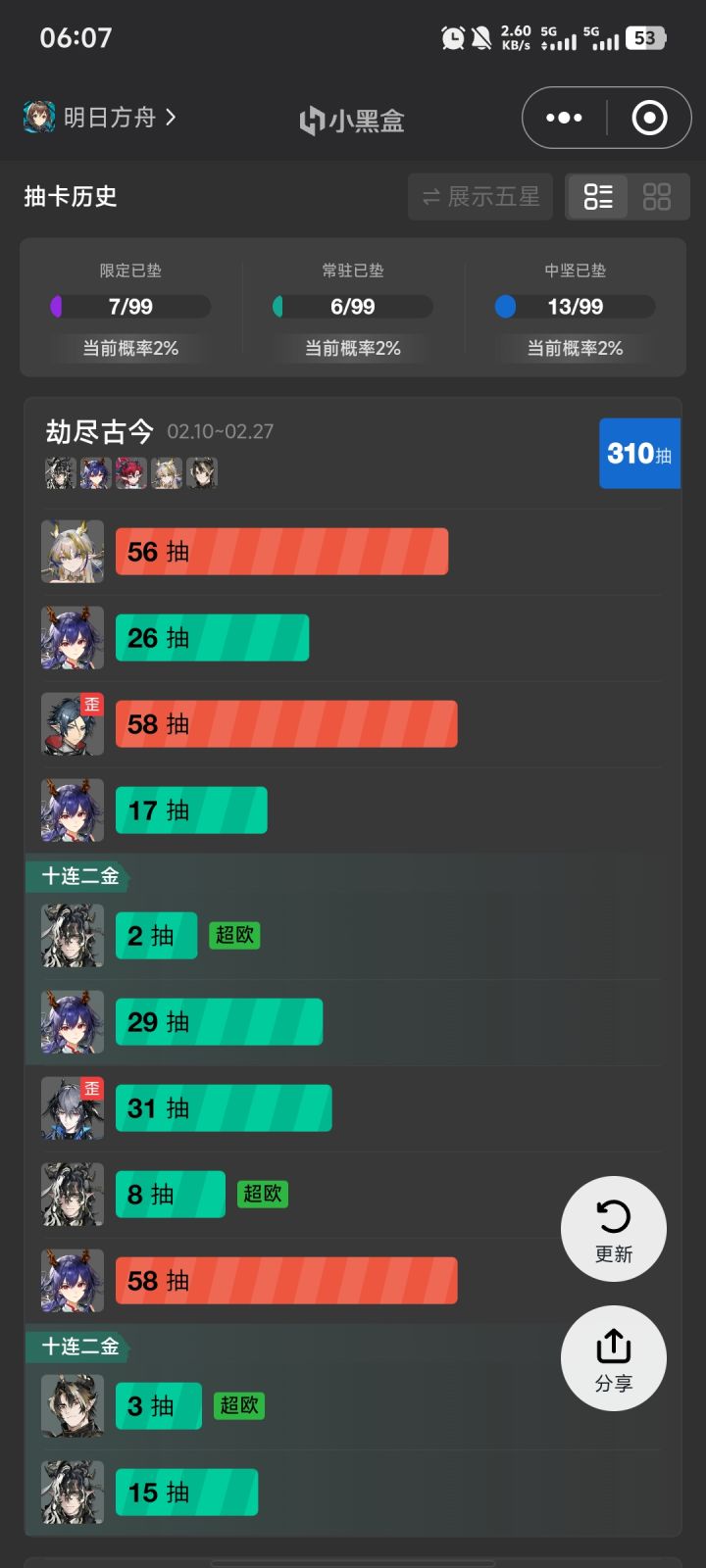 wow入坑半年小登有天有四时了😋截图