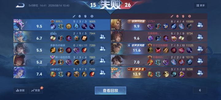 没赢几把,给我又来一帮神人。截图