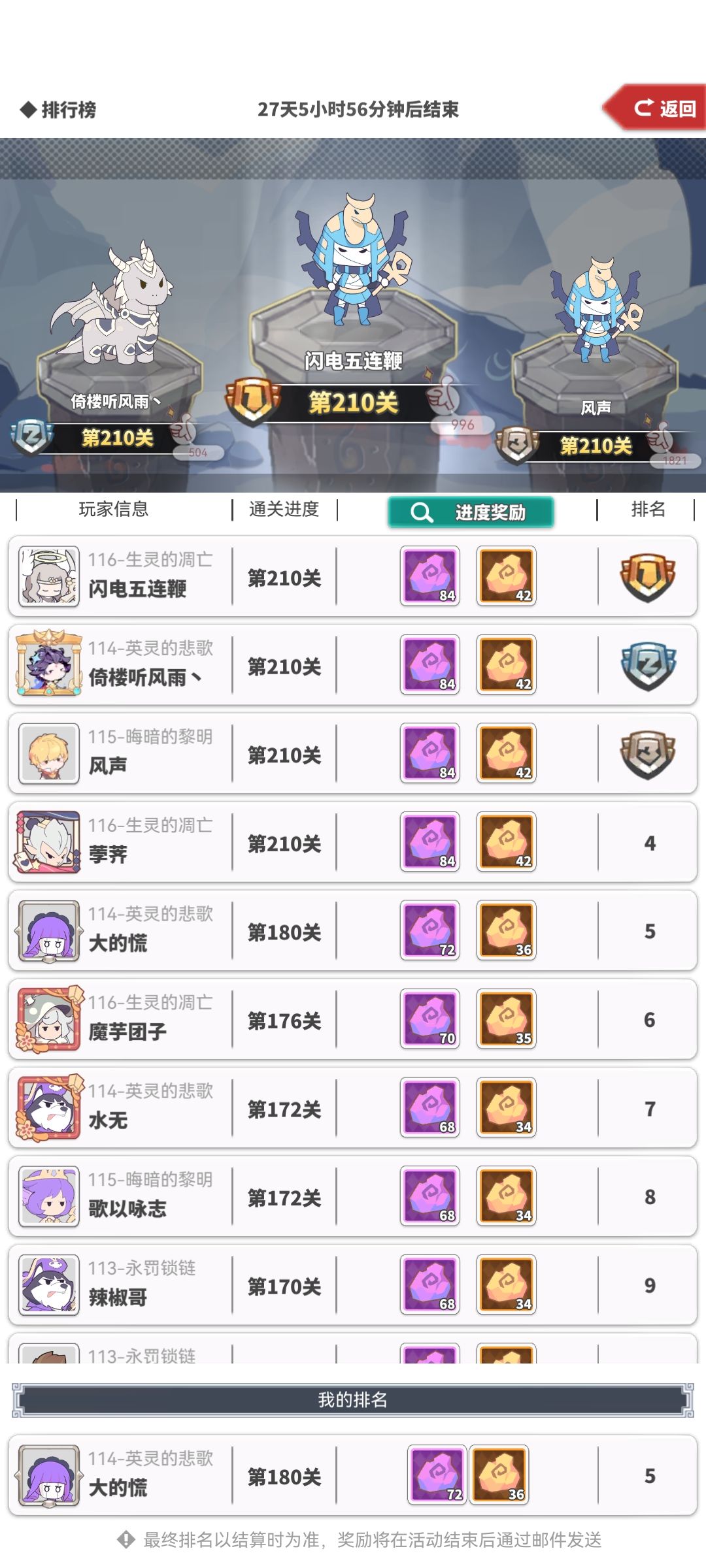 亿战达成 4