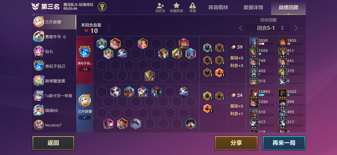 哇，很烦，愣头青 2