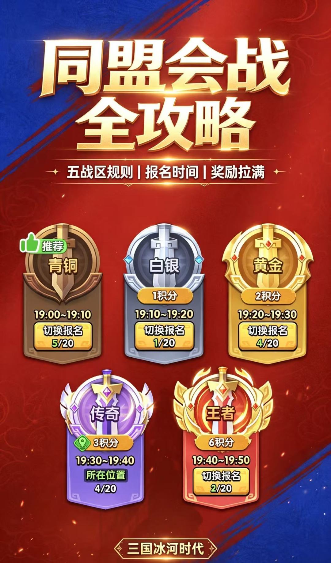 三国冰河时代为什么值得玩?玩法太多样了 1