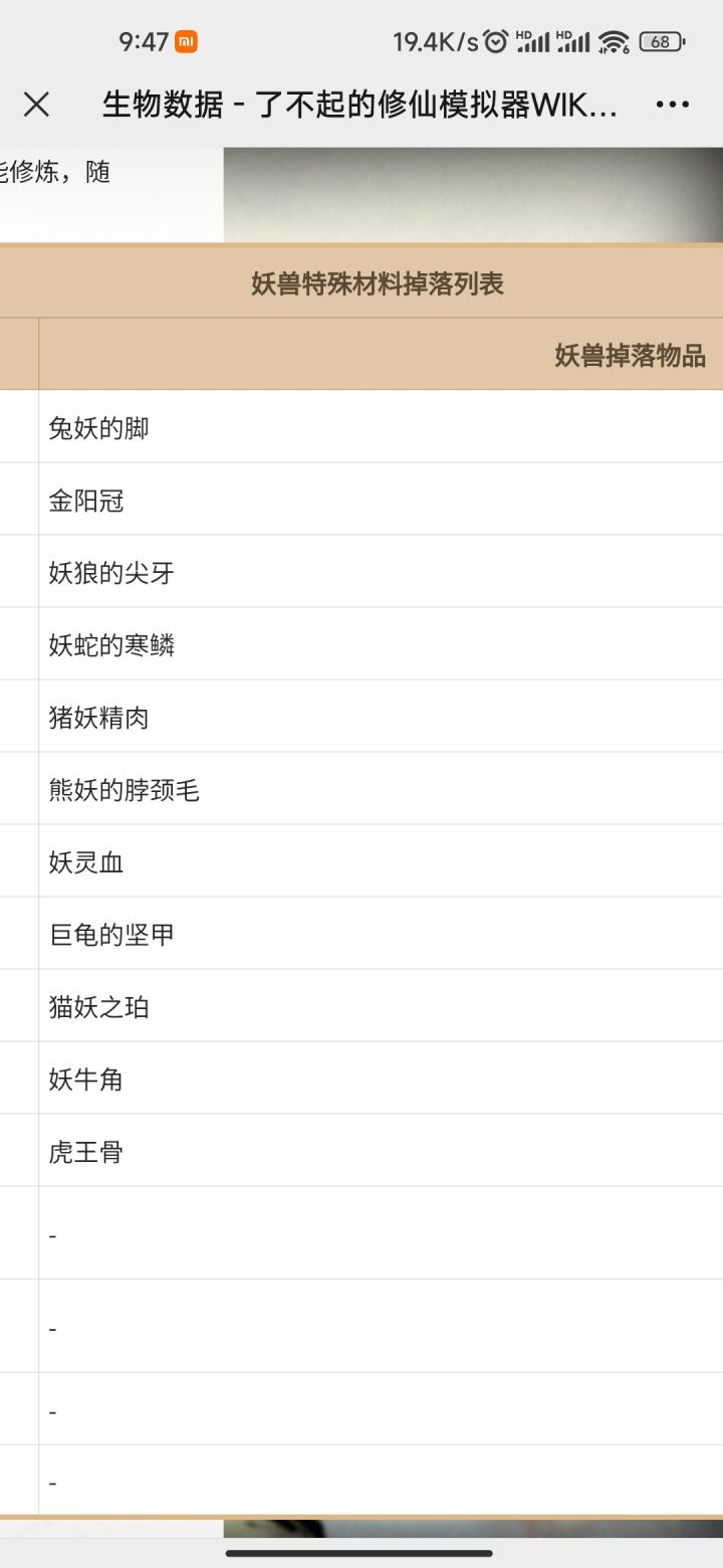击杀元神妖兽一直掉丹药,怎么刷出特殊材料截图
