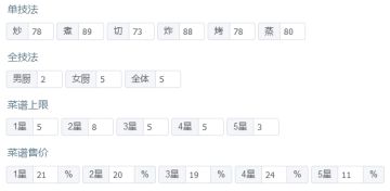 省级宴会满档【韩湘子 蓝采和】