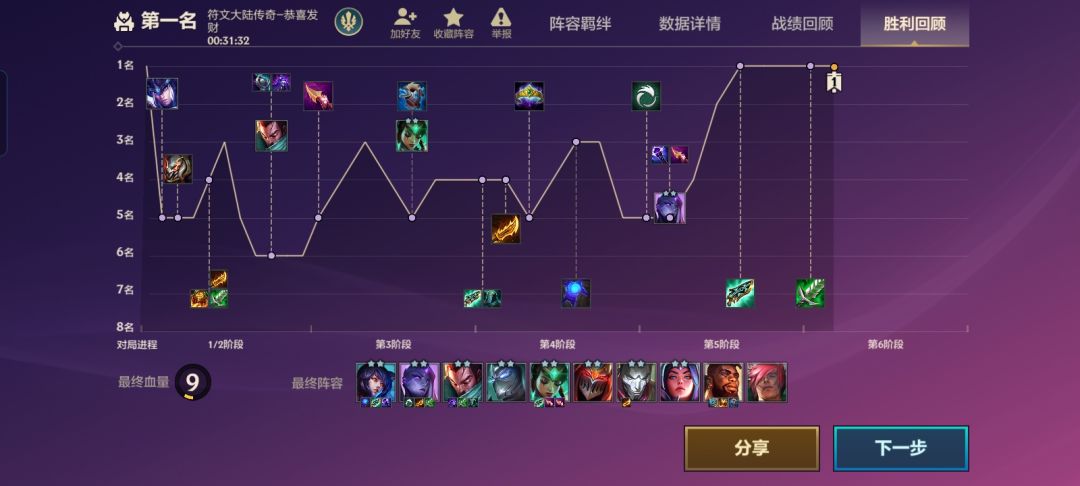 9艾欧大卑依旧能打 3