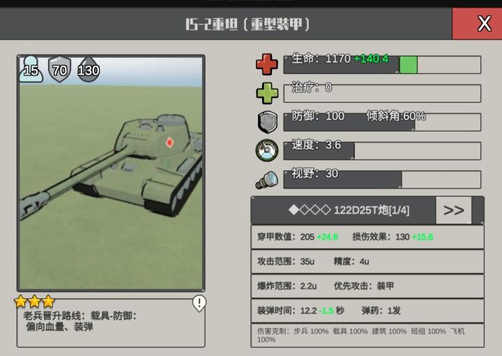1.4.0熟练高级装甲单位截图