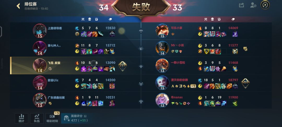 真牛皮，要不以后排位开个1V1吧 2