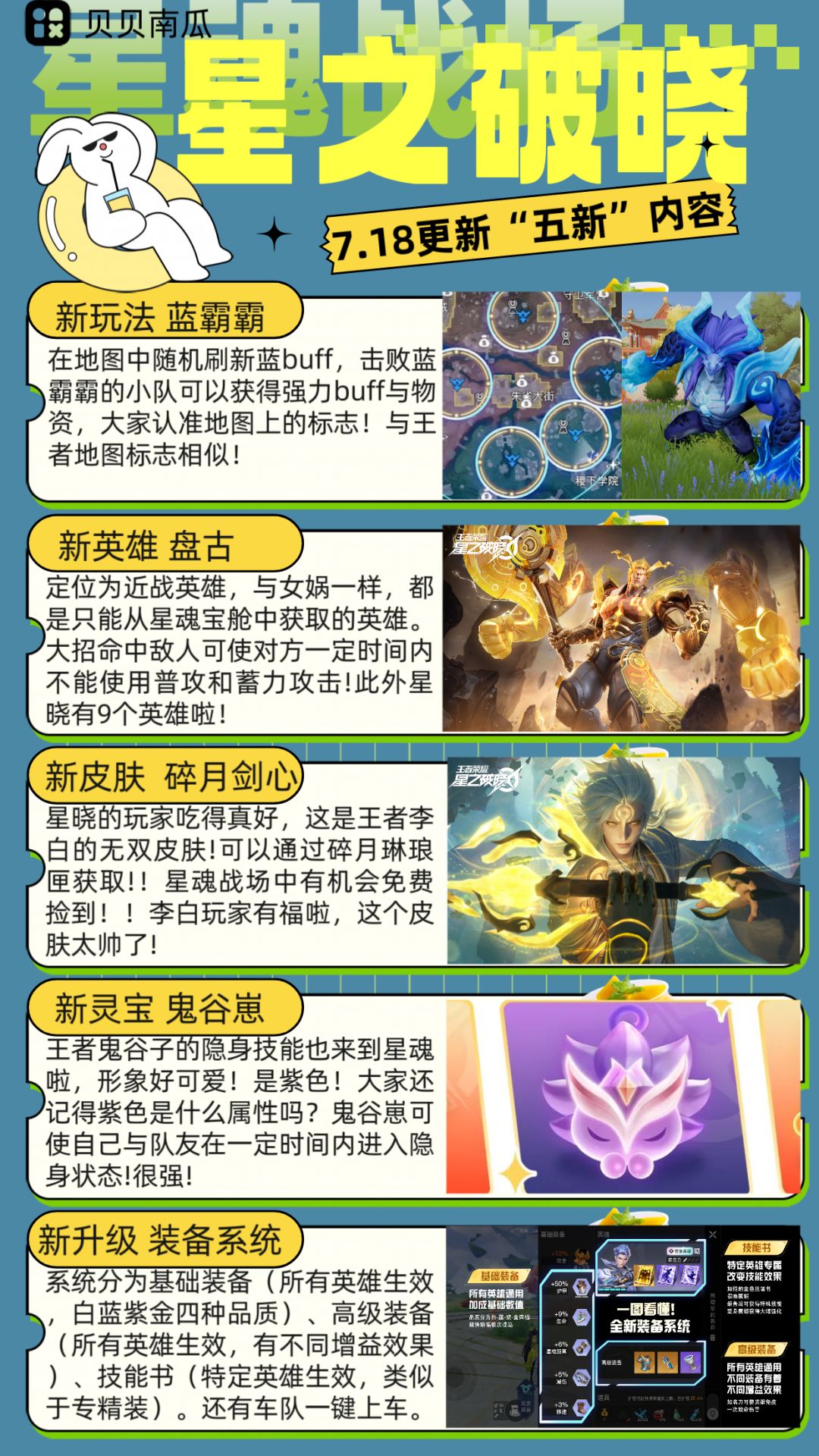 超震撼!7.18来看王者星之破晓“五新” 1
