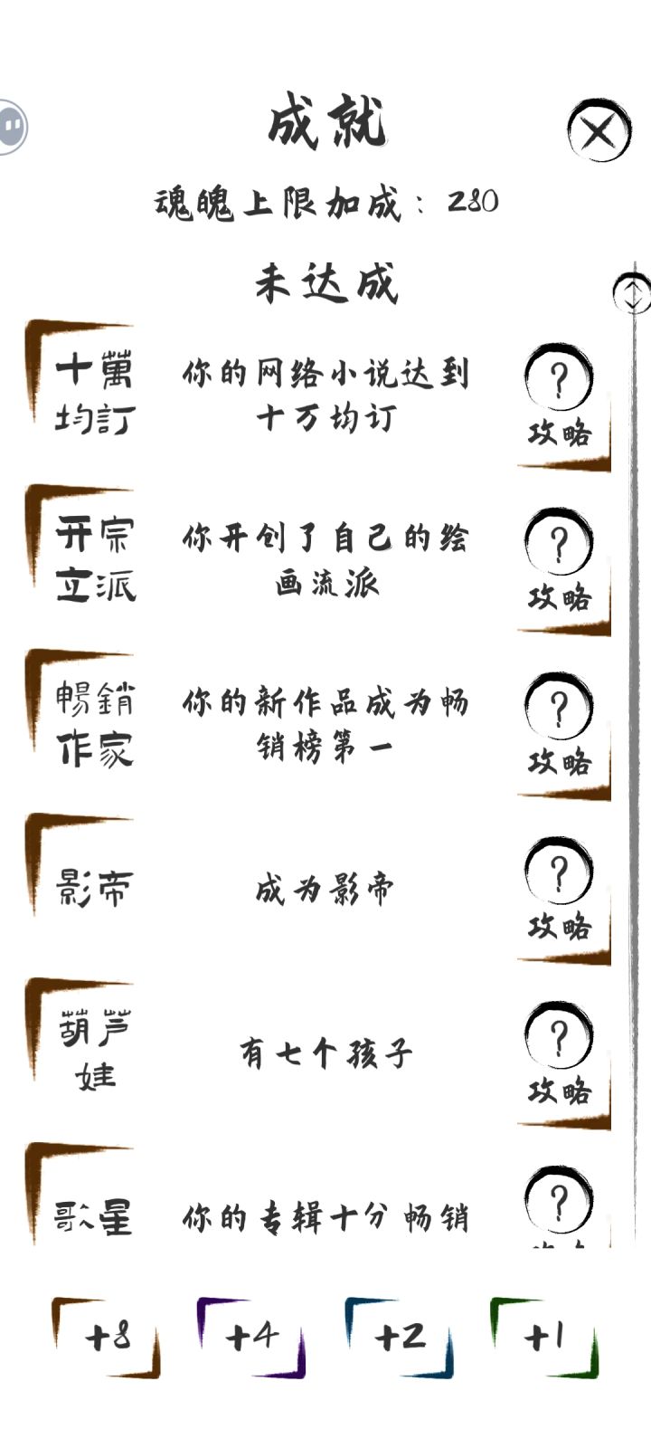 艺术相关的成就多少数值才能达成啊截图
