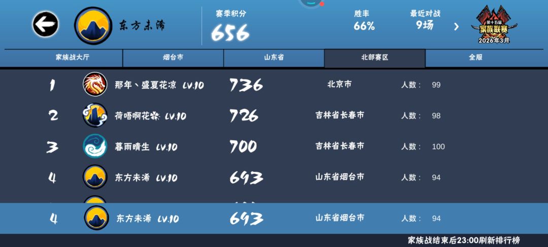 一区东方未浠 诚招忍忍圆梦深渊前百~ 3