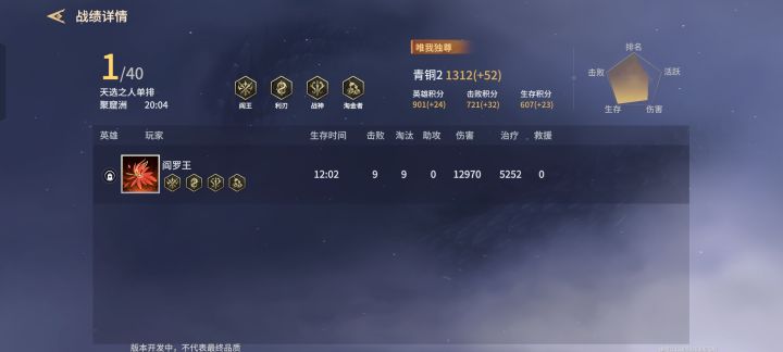 天选之人截图