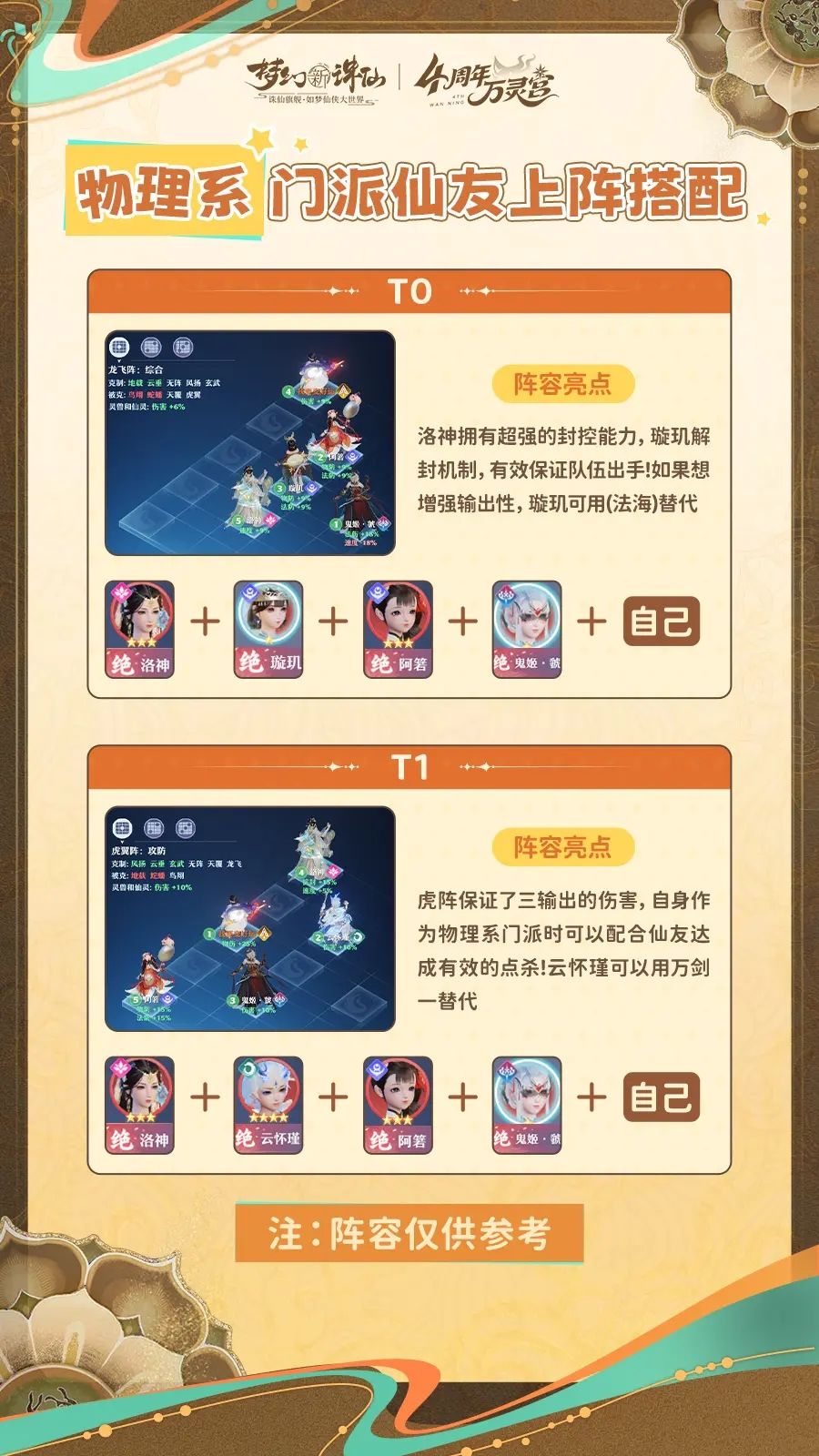 各门派仙友推荐搭配实测 3