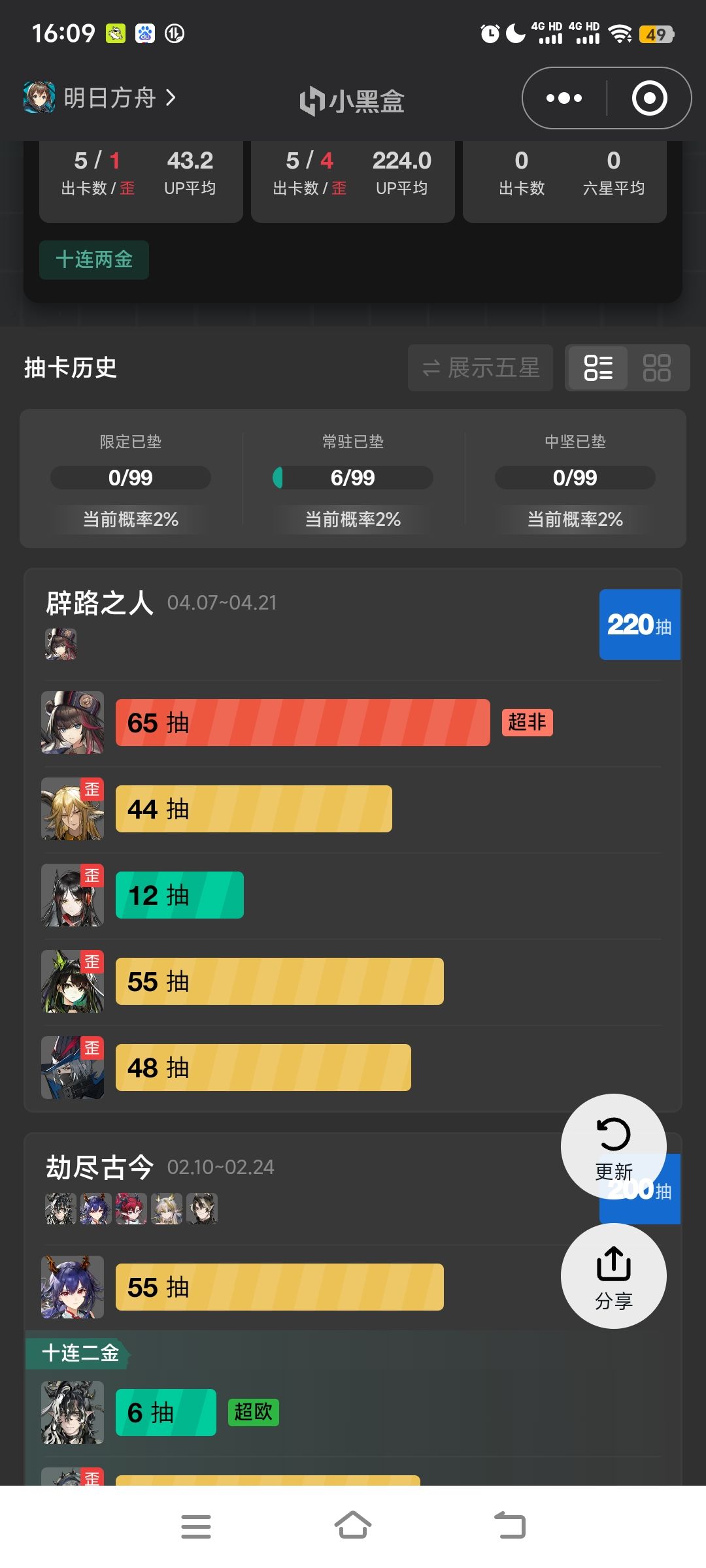 太非了吧, 1