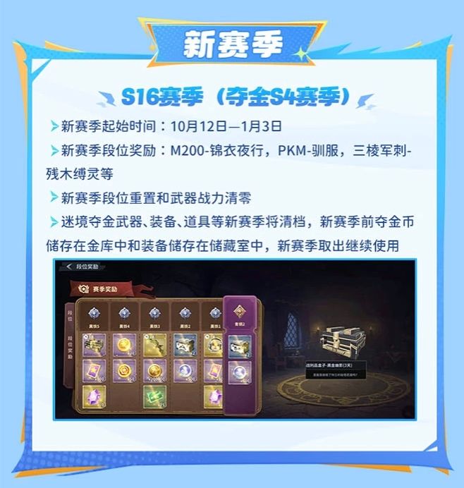 【版本前瞻】全民萌攻赛第二季火热进行中 13