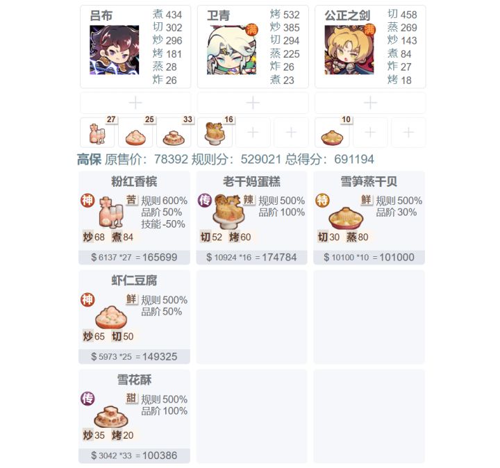 【25/11/14御前下酒大赛】高保作业来啦~截图
