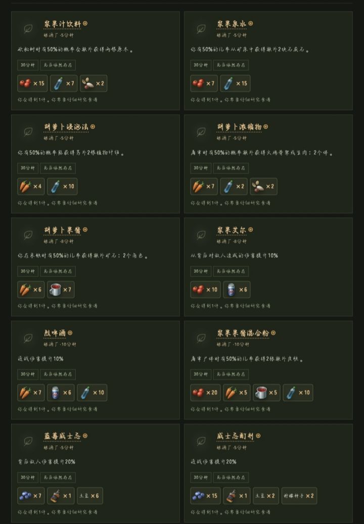 [万圣节]酿造厂配方截图