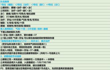 山麓的回音（肉鸽玩法）攻略图文版