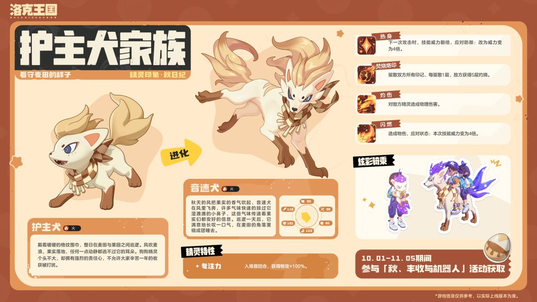 精灵图鉴「护主犬(看守麦田的样子)」 2