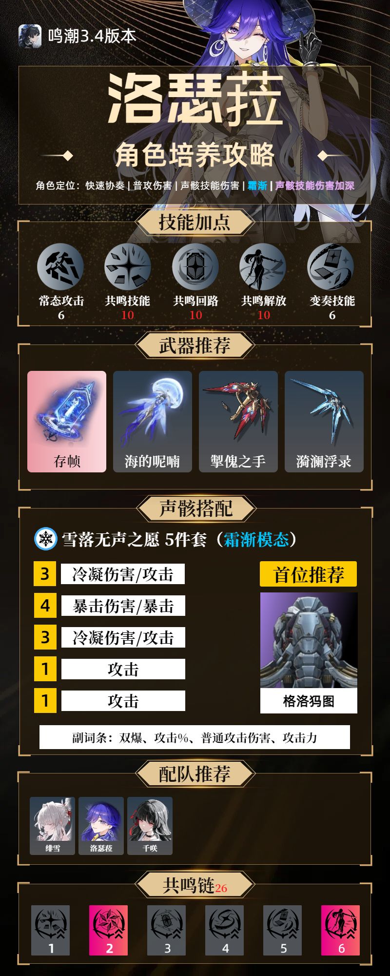 【鸣潮3.4】洛瑟菈 培养攻略 1