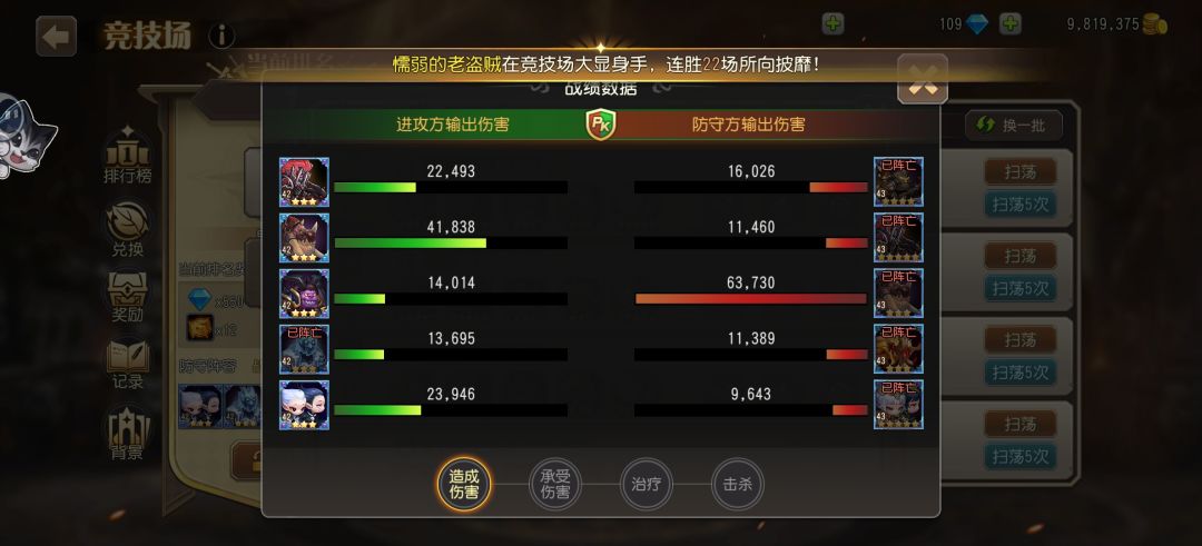 血魔确实垃圾啊,3星队把5星氪金大佬干了 2