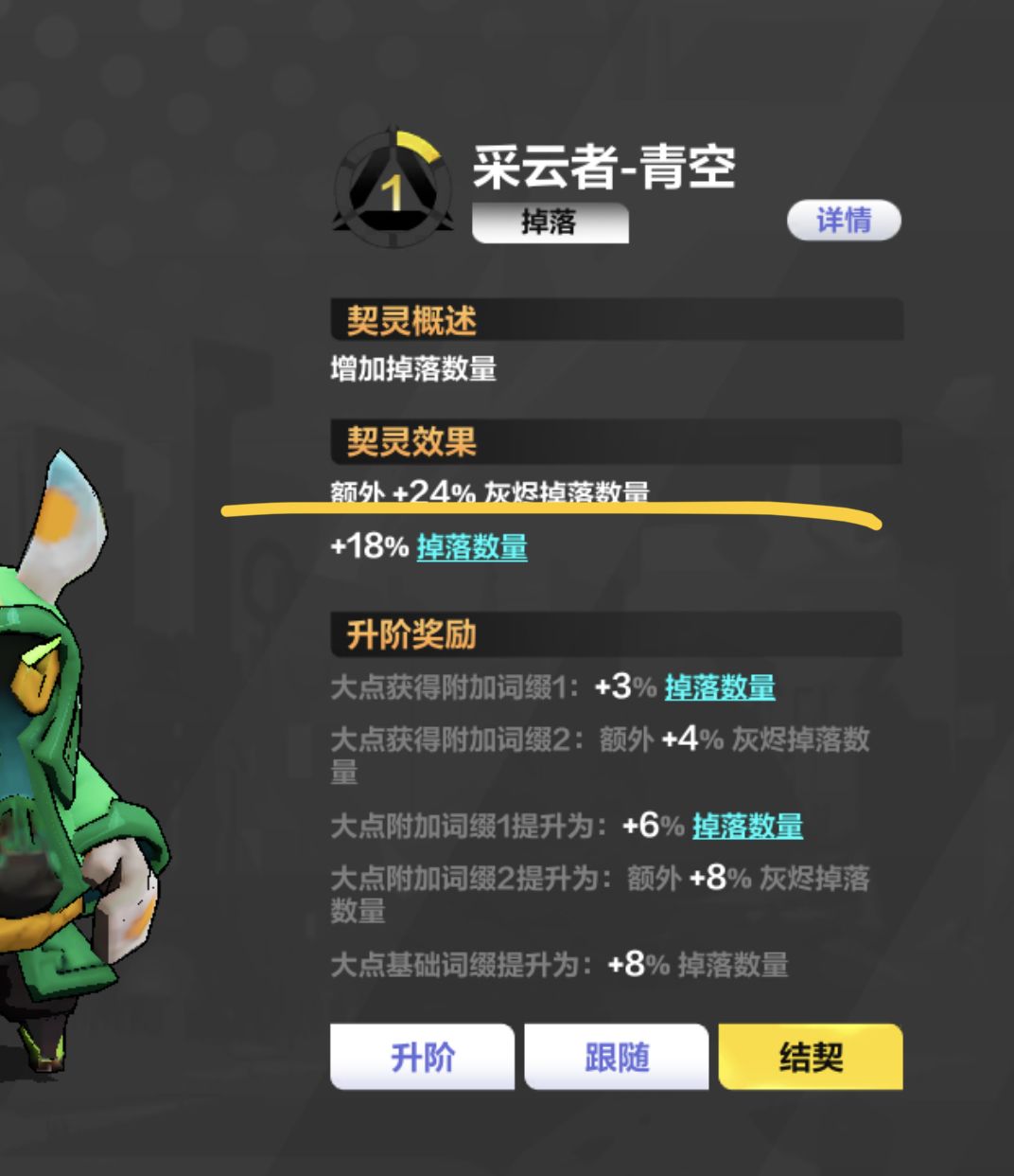 船长的大点,懂王们进 3
