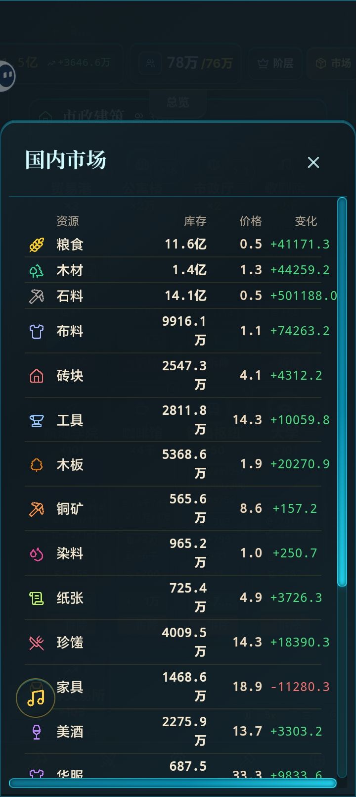 d打架是最赚钱的，千万记住不要调军费倍率，调的越大，钱💰掉的越快，反之金钱💰平稳上行[表情_大笑][表情_大笑][表情_大笑]#打架赚钱截图