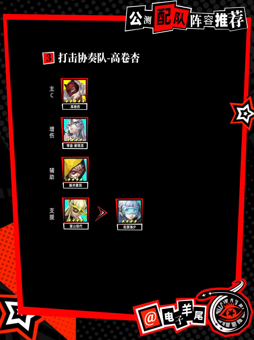 P5X攻略🟥公测配队阵容推荐 3