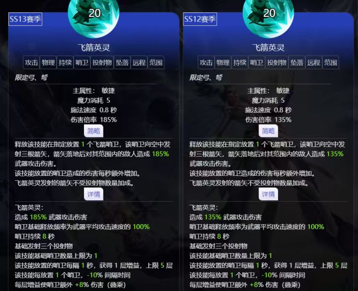 为什么偷偷加强,蓝贴也没有。截图