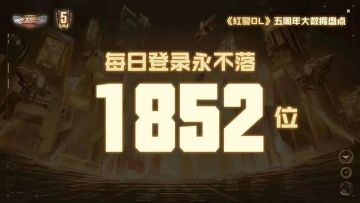 一组数字见证红警五年