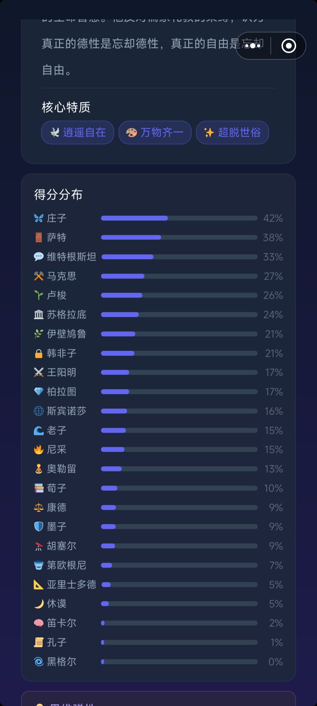 很無趣 2