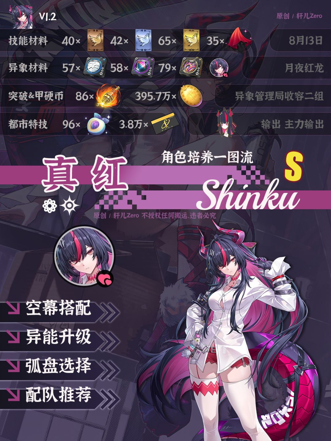 异环角色 | V1.2真红培养攻略一图流截图