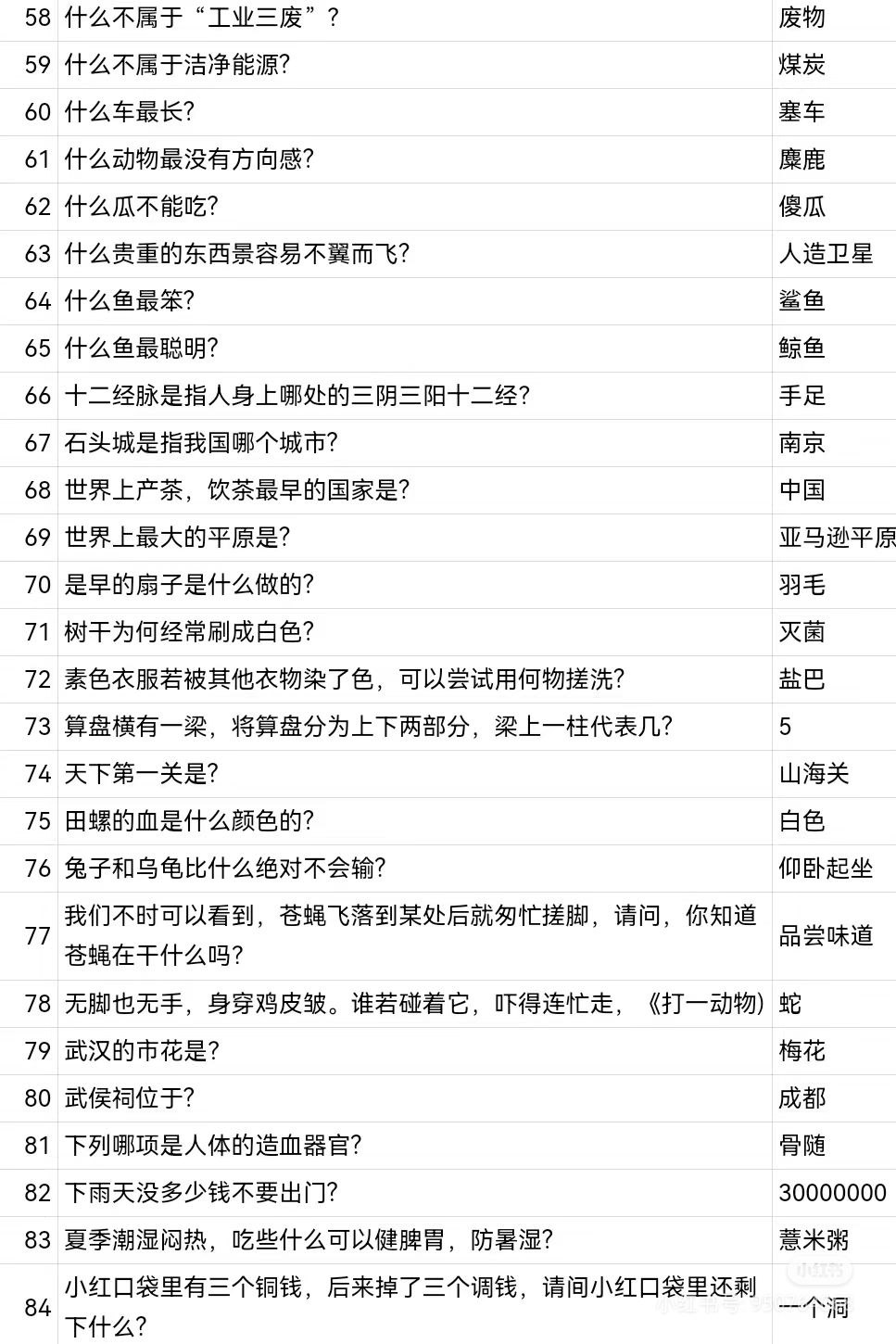 文渊答题之天文地理(题目及答案) 3