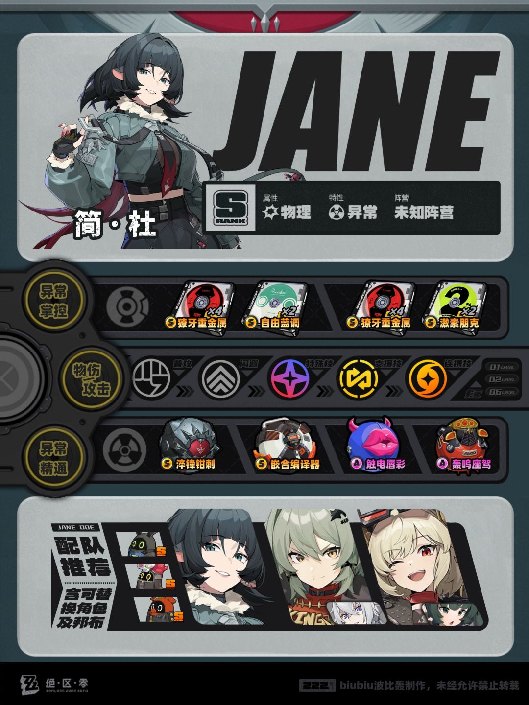 【1.2攻略征集】限定S级代理人养成一图流 3