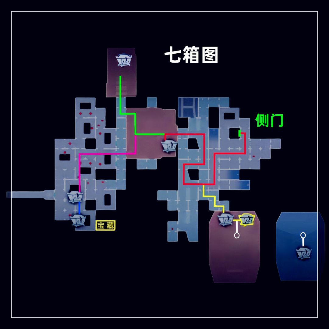 昆仑秘境宝藏房小抄已更新 3