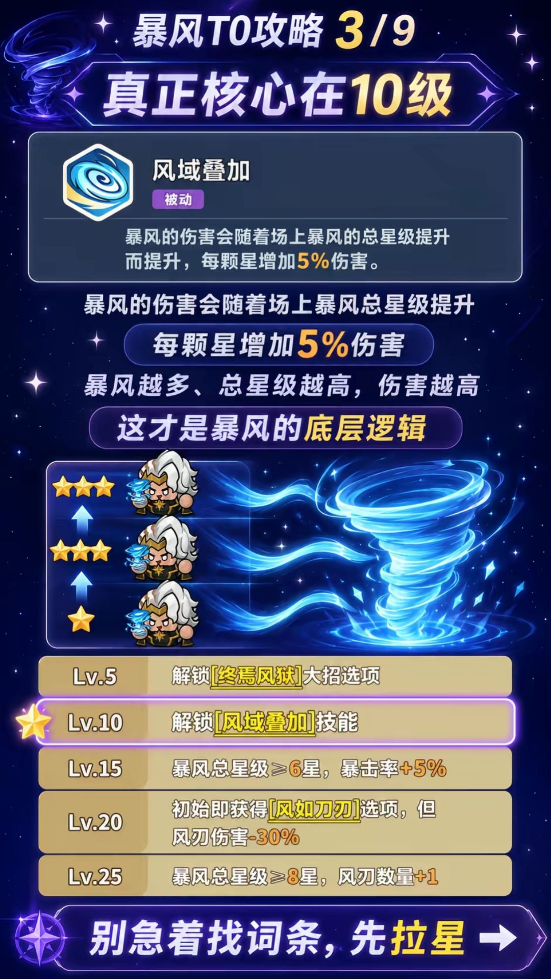 永远的蔚蓝星球|T0英雄暴风如何打出高伤害 3