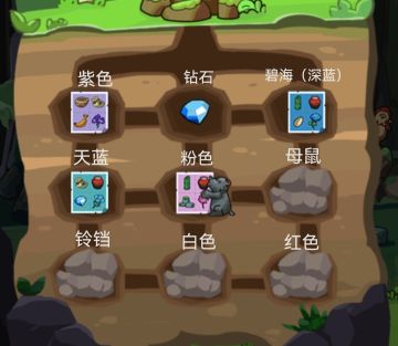 明朝•深山炼炉 老鼠挖洞必出规律