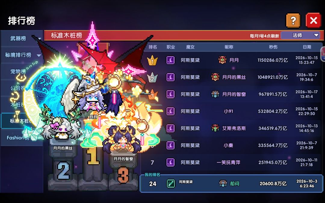 这个月月到底是何方神圣? 2