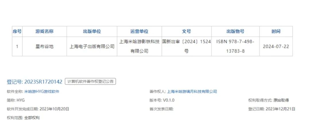 米哈游新游《星布谷地》首个视频公布‼️ 2