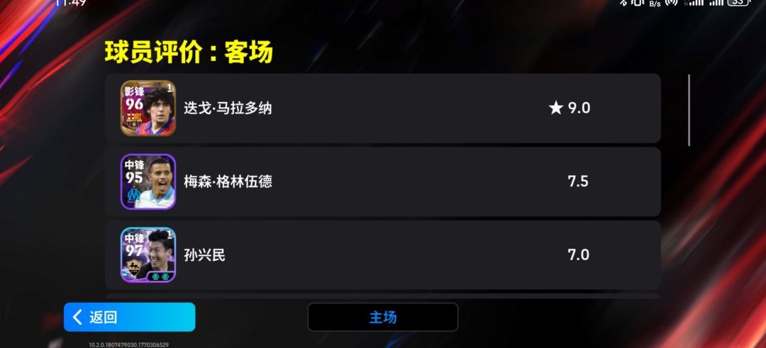 联赛记录-曼联称霸英冠 2