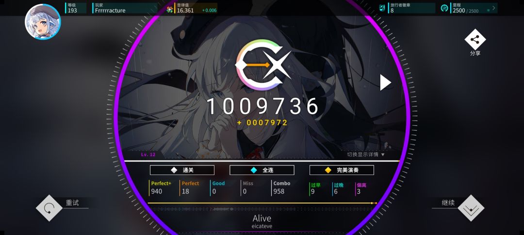 16.4rat达成 8