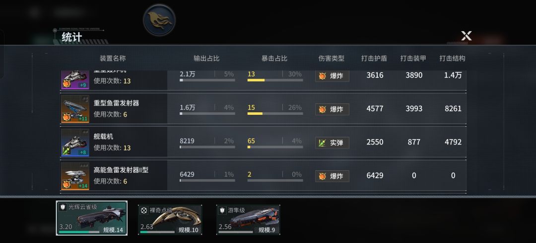 高能鱼雷拉完了 2