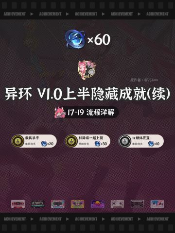 异环V1.0上半隐藏成就（续）