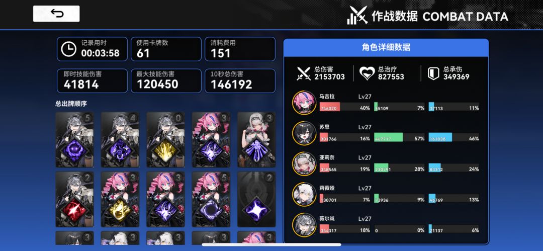 星花凭什么T0 苏恩为什么t2 2