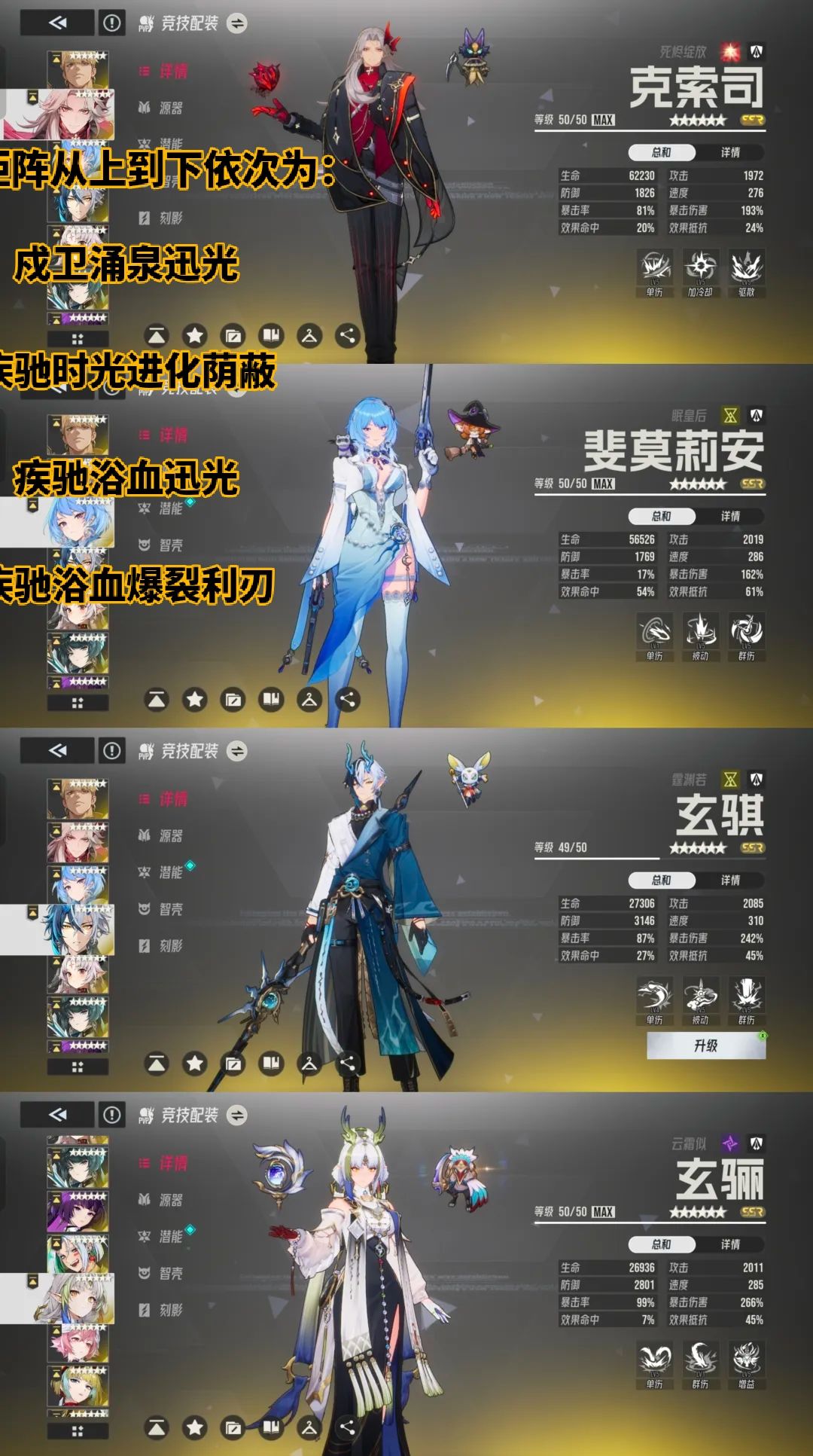 SS4平民传说面板参考 2