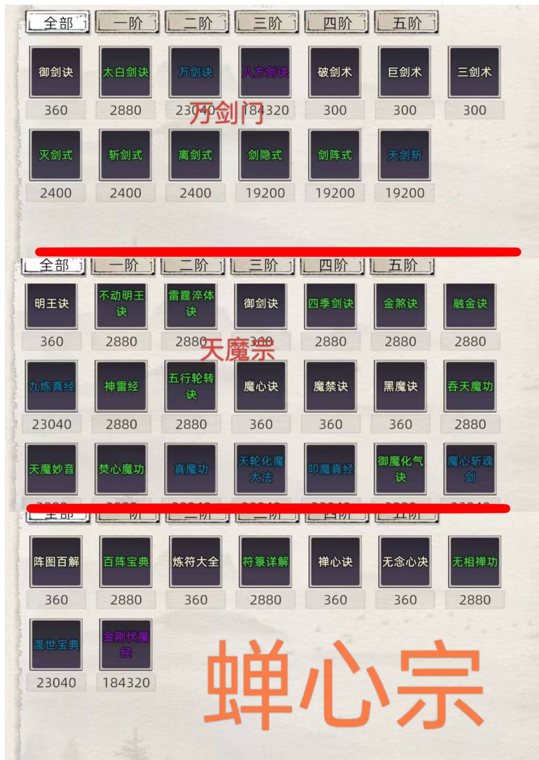 很多新人可能不是很了解各宗门都有什么功法 3
